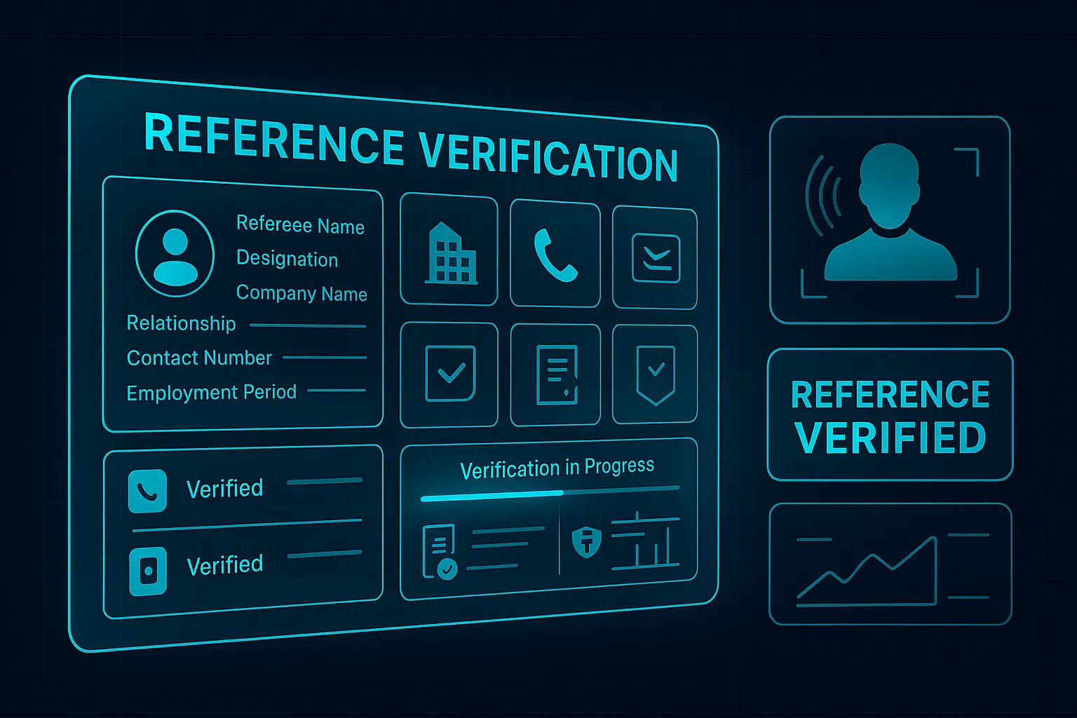 Reference Verification