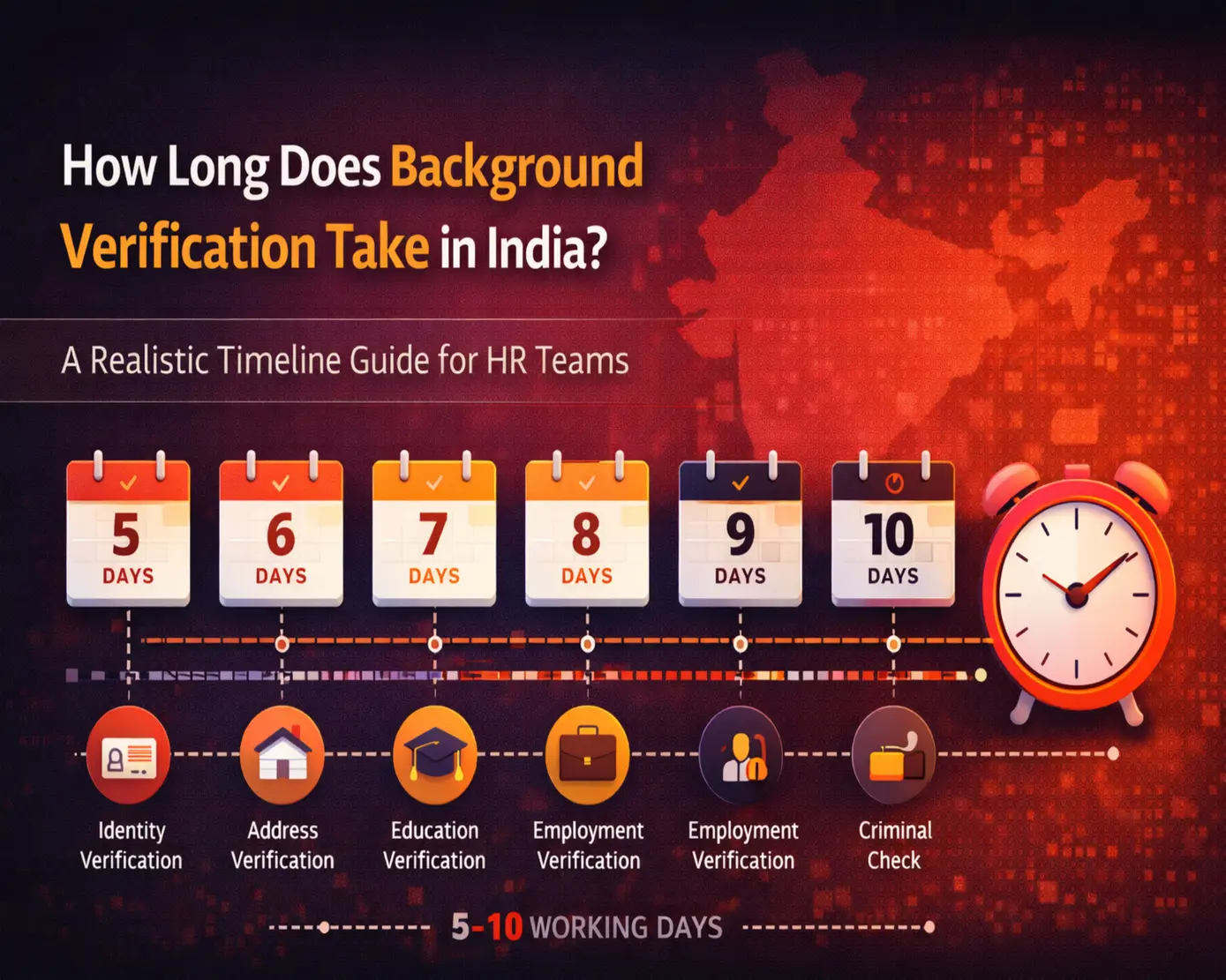 How Long Does Background Verification Take in India?