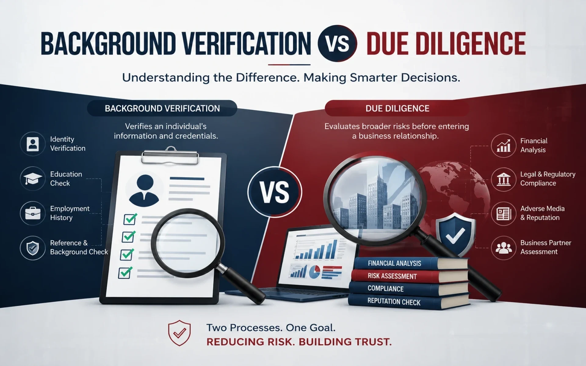 Background Verification vs Due Diligence: What's the Difference?